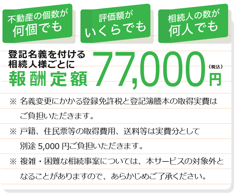 報酬定額77,000円